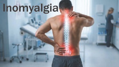 Inomyalgia
